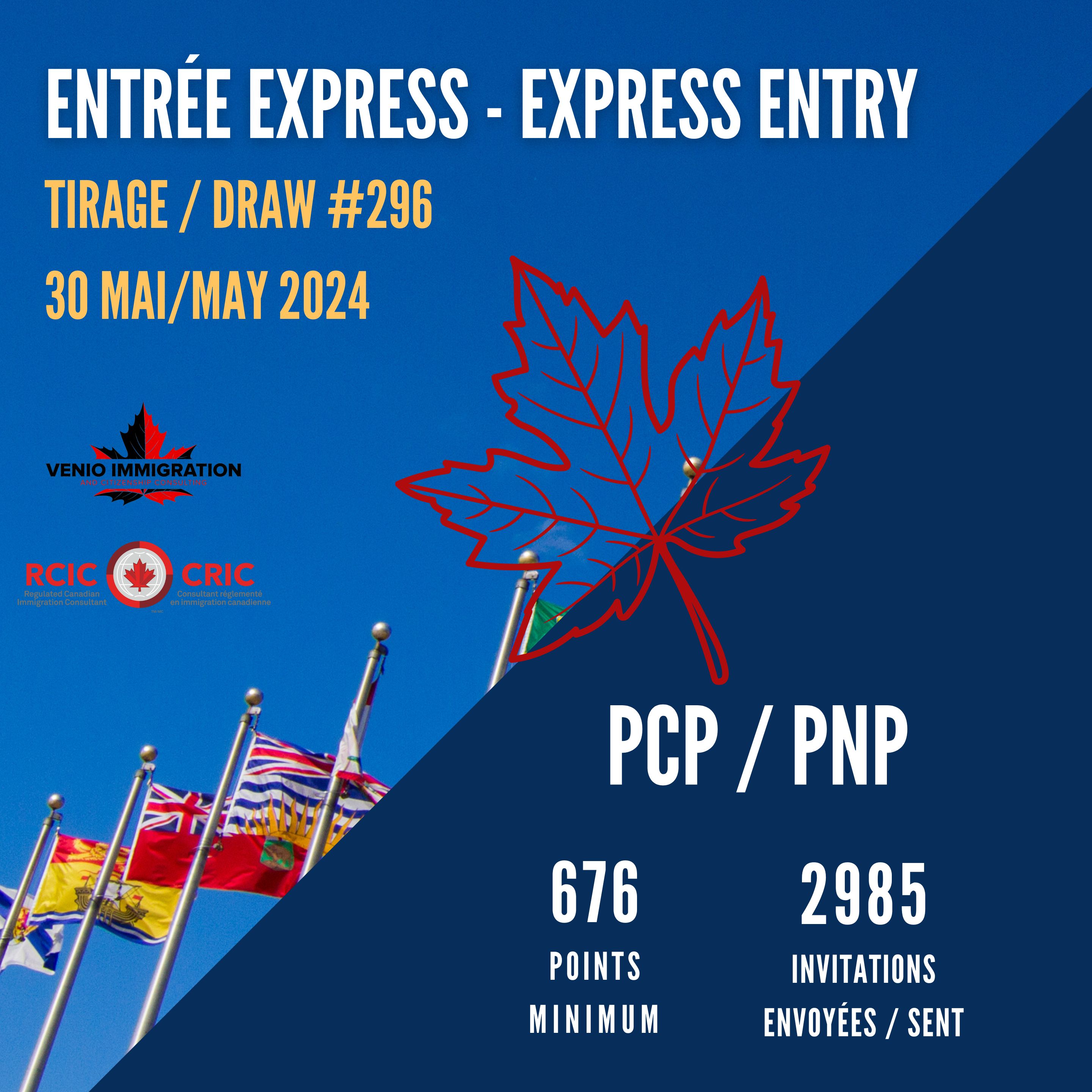 Express Entry: Draw results #296
